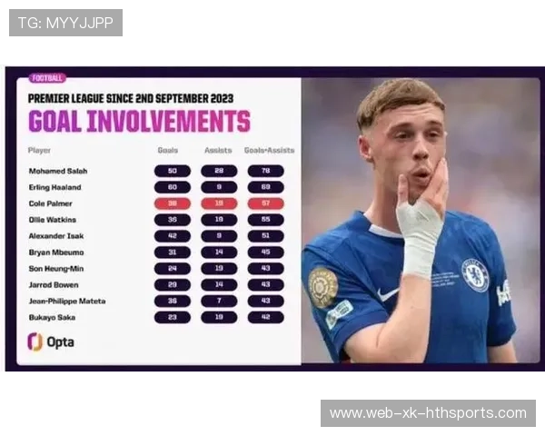 切尔西帕尔默禁区内抢点得分